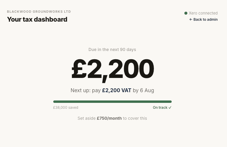 Rooby client overview dashboard showing live corporation tax and VAT positions for all clients