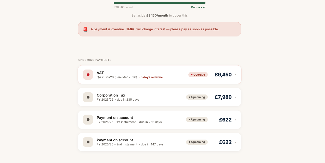 Individual tax payments listed, VAT overdue and Corporation Tax and payments on account upcoming