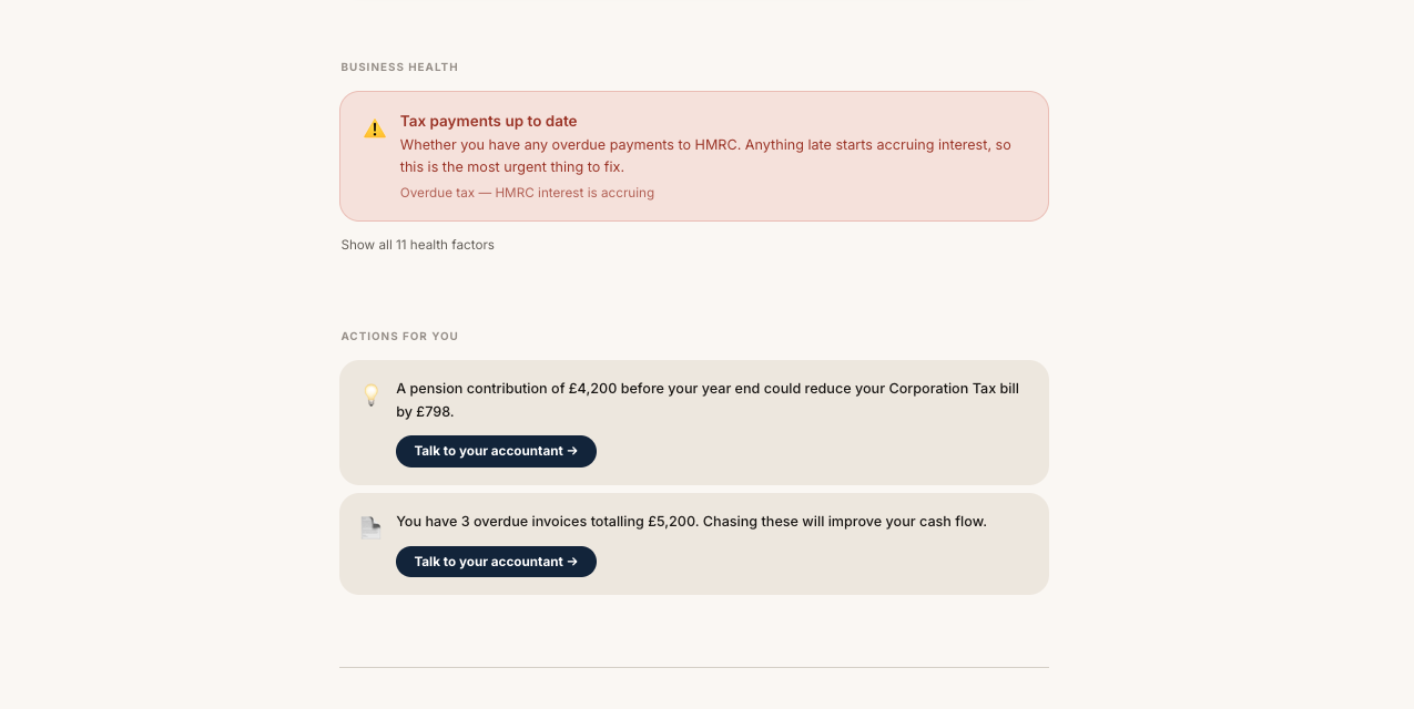 Suggested actions with talk to your accountant prompts for pension contribution and overdue invoices